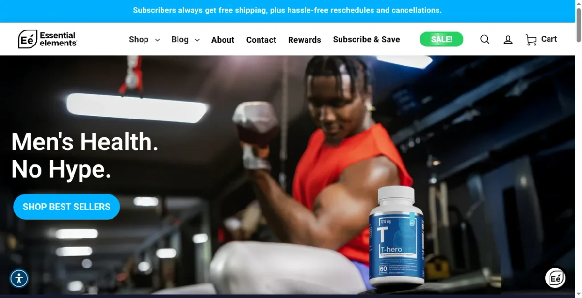Essential elements: 19K Visits/Mo, $64K... | Brandsearch