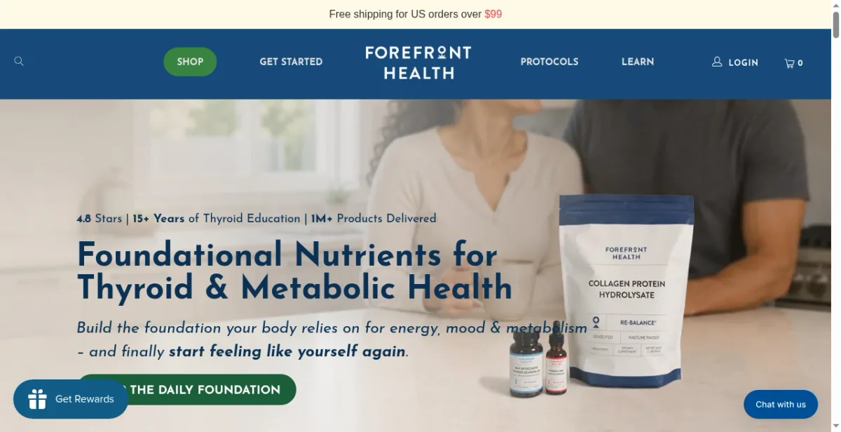 How Forefront Health Gets 38K/Mo ($163K... | Brandsearch
