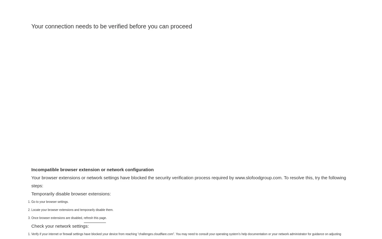 Slofoodgroup screenshot