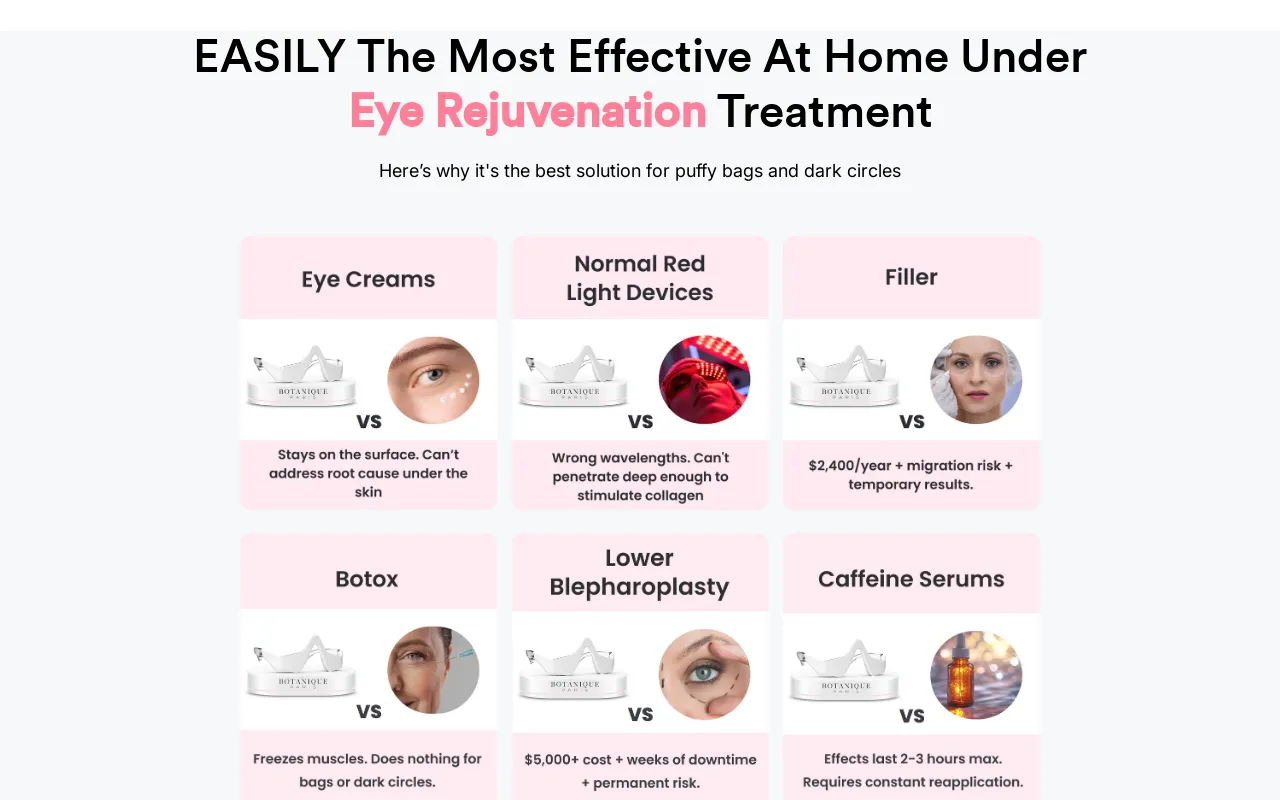 Botanique Paris screenshot