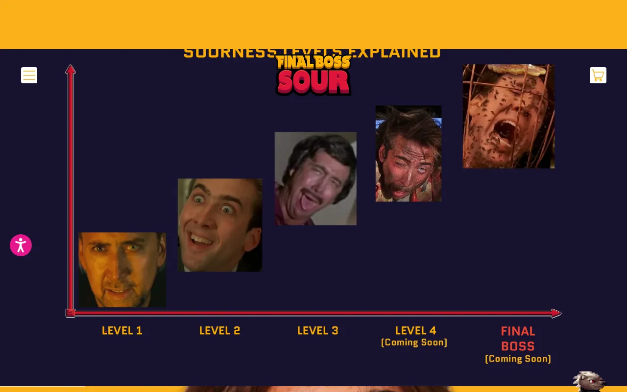 Final Boss Sour screenshot