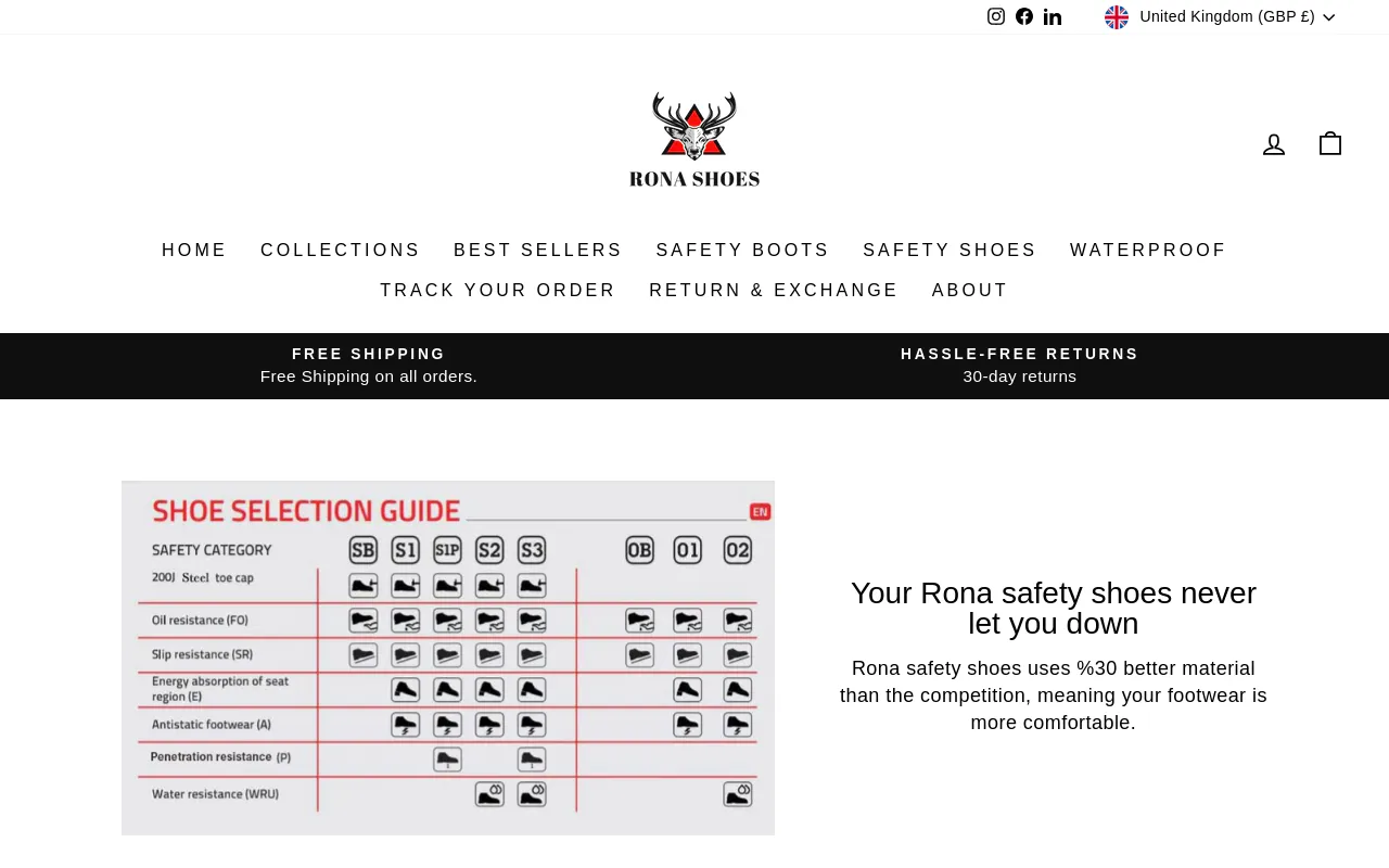 Rona Shoes screenshot